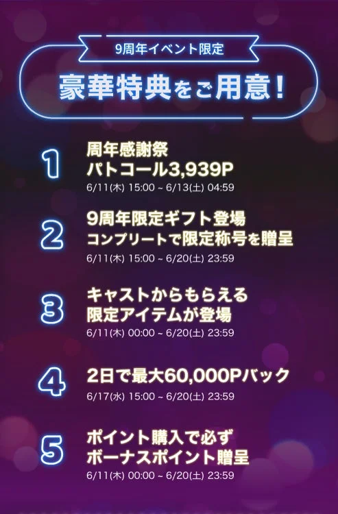 周年イベント特典
