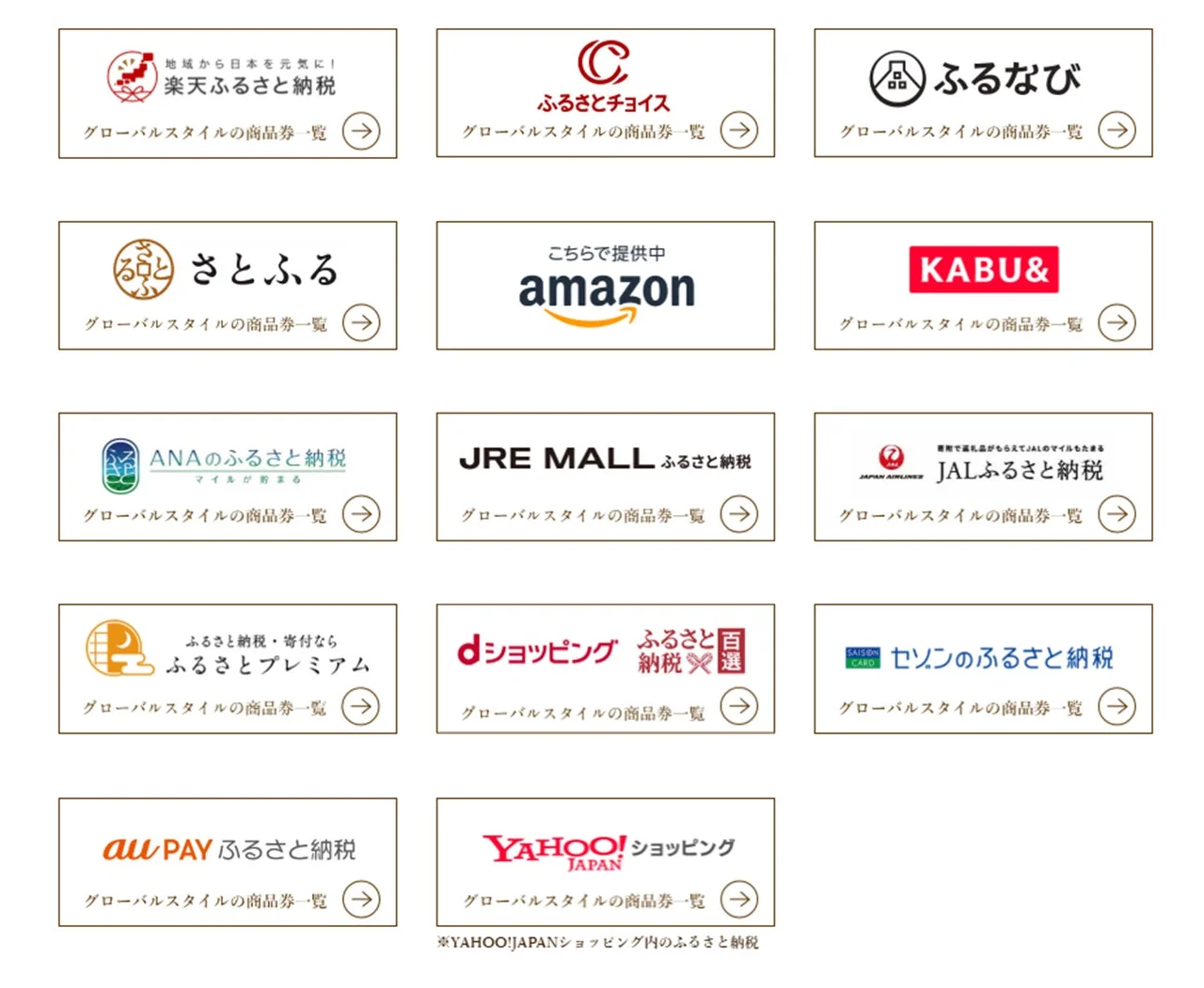 ふるさと納税サイト一覧