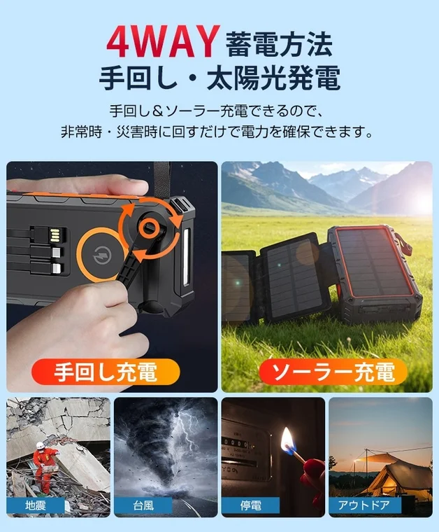 手回し発電機能と4WAY蓄電方法の説明画像