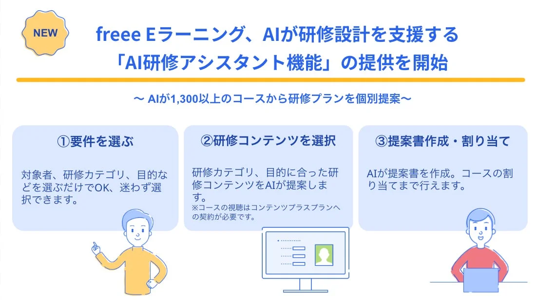 freee Eラーニング、AIが研修設計を支援する「AI研修アシスタント機能」の提供を開始