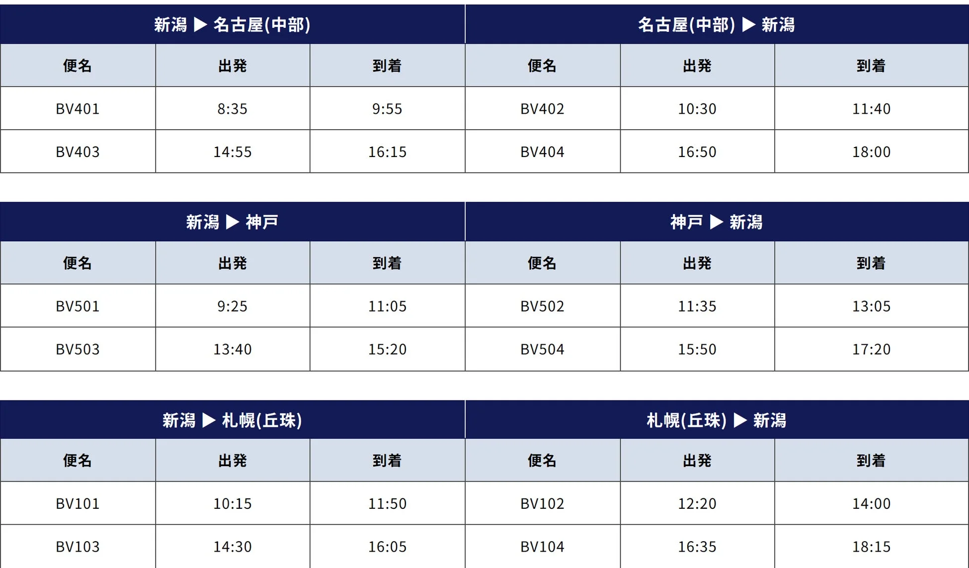 時刻表1