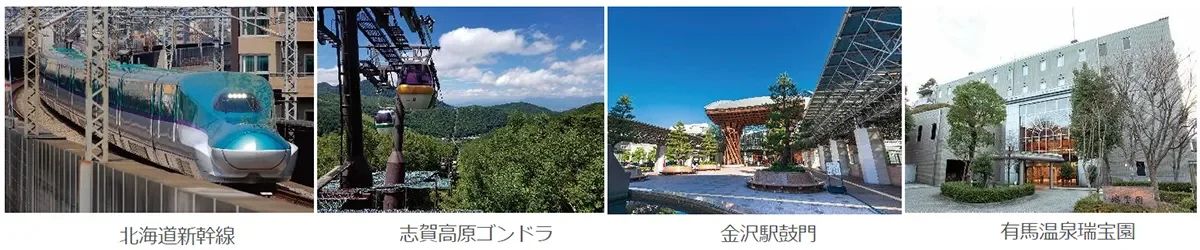 北海道新幹線、志賀高原ゴンドラ、金沢駅鼓門、有馬温泉瑞宝園のイメージ