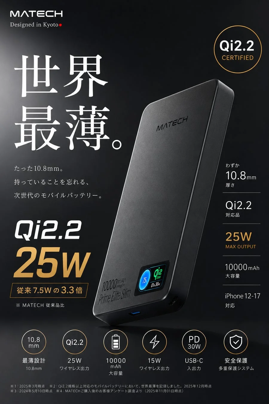 製品特長