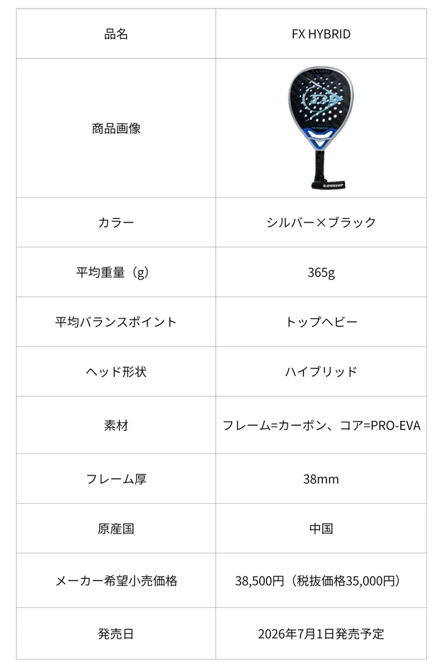 FX HYBRID 製品概要