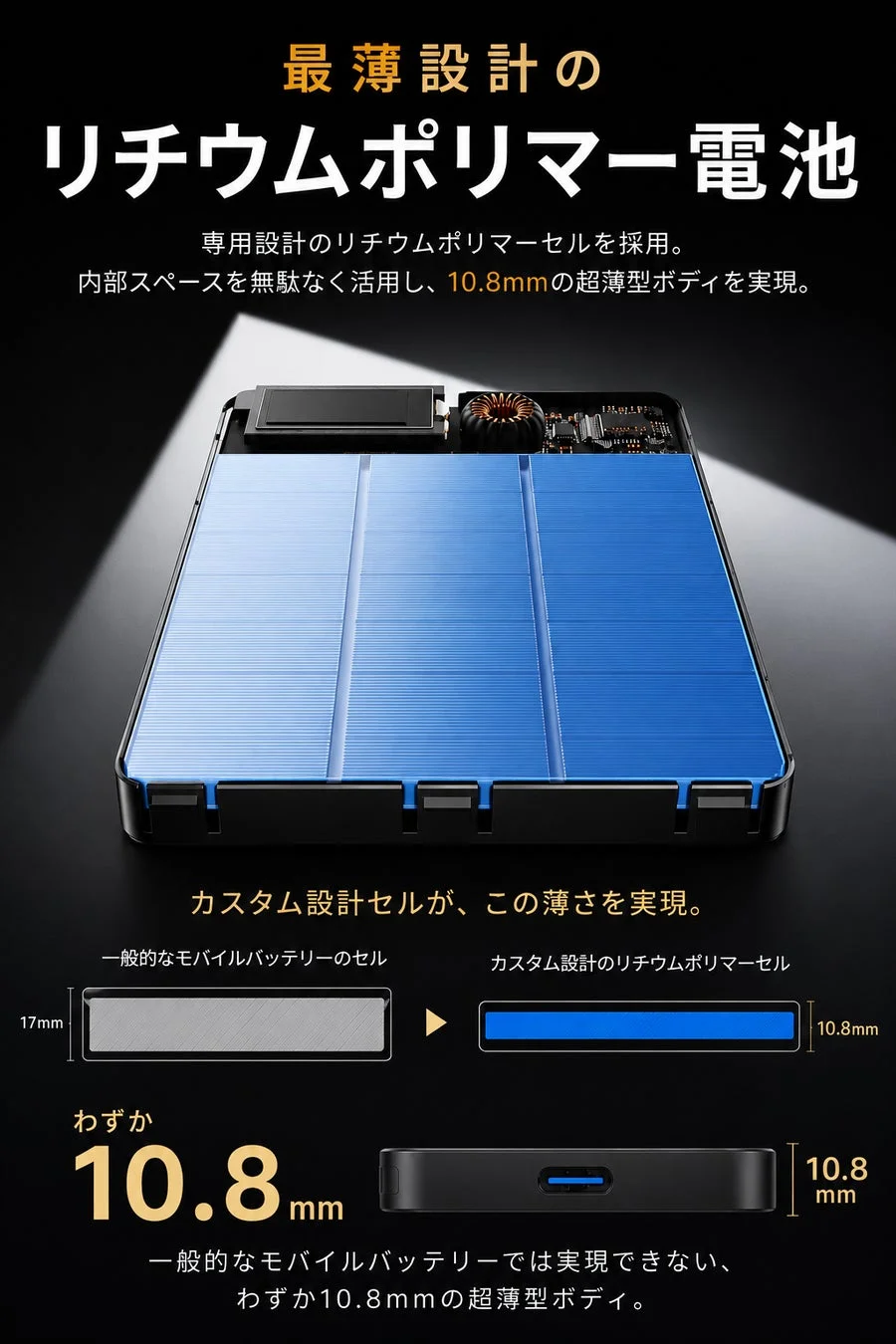 薄型設計とリチウムポリマー電池