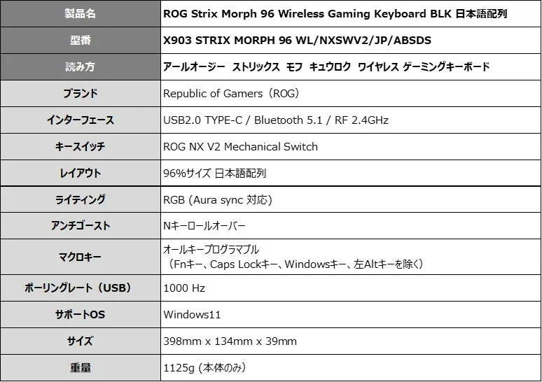 ROG Strix Morph 96 製品仕様