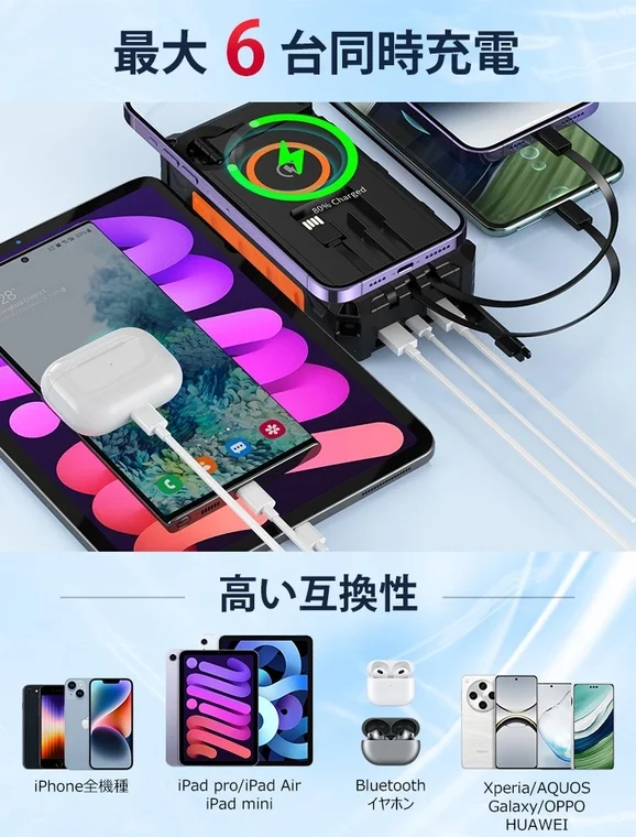 最大6台同時充電と高い互換性を示す画像