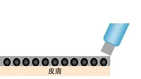 「ラスティンファインE 極細クリームペンシル」イメージ
