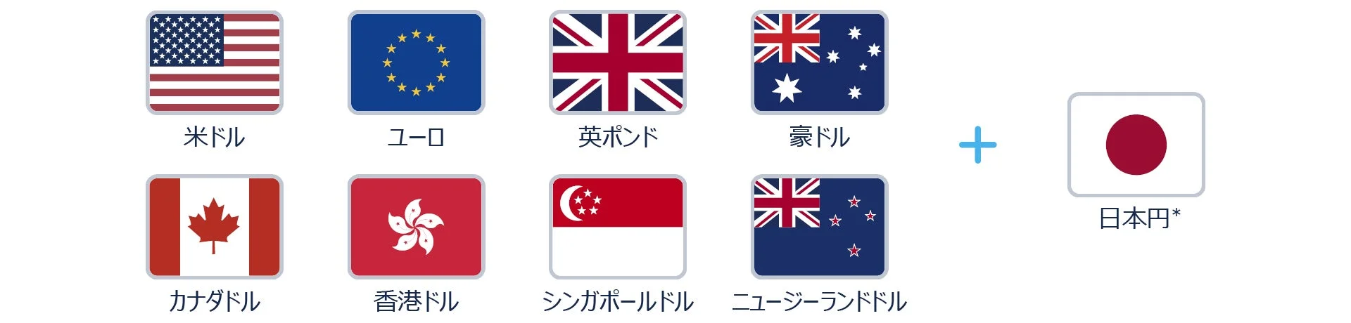 チャージ可能通貨