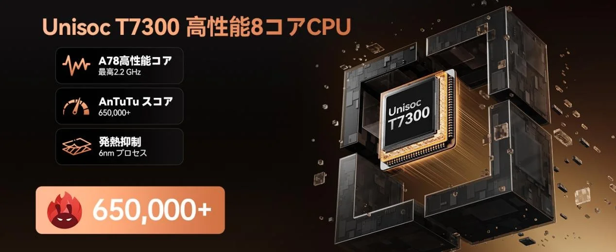 Unisoc T7300の性能を示すグラフ