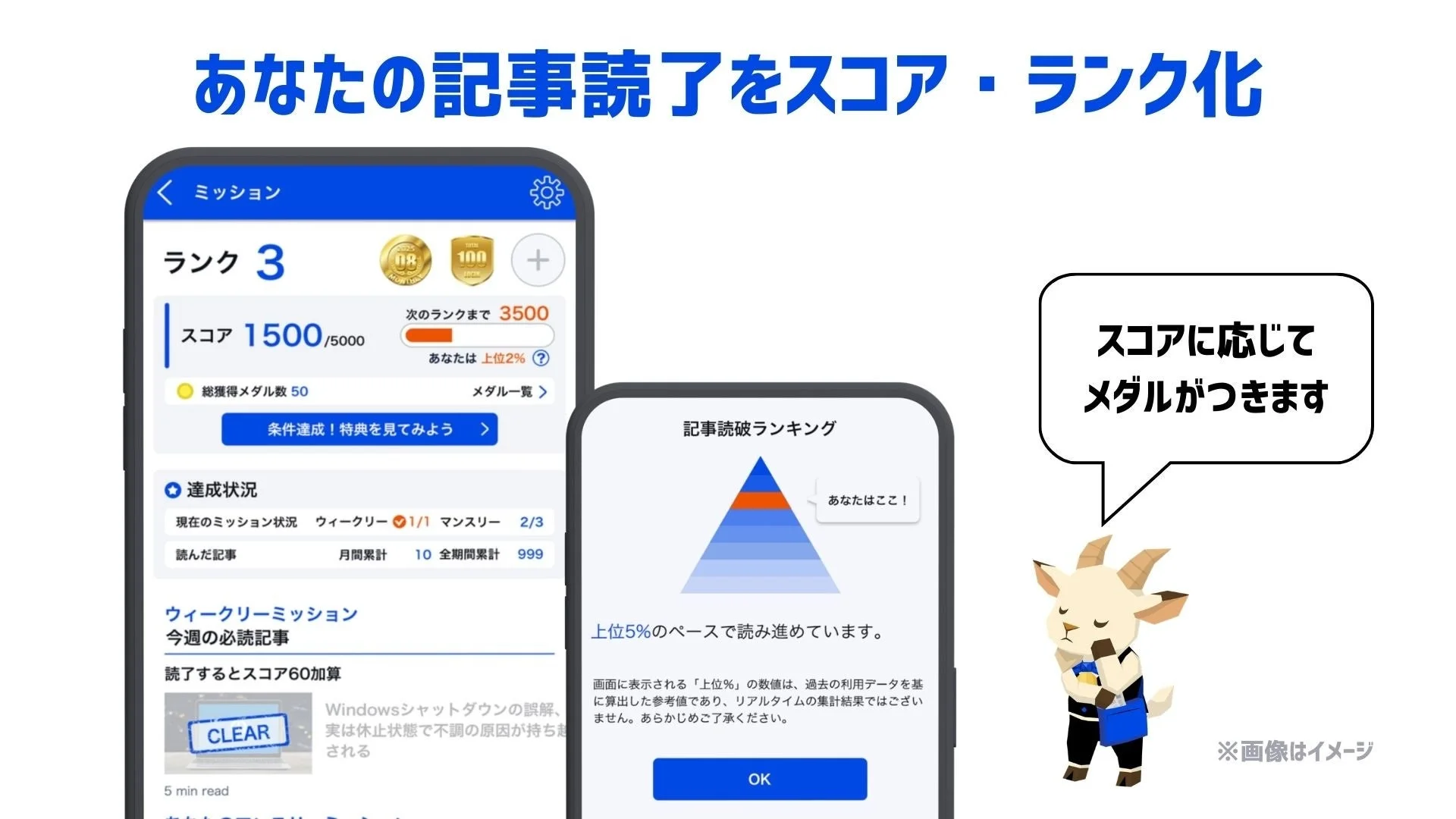 アプリUI、スコアとメダル