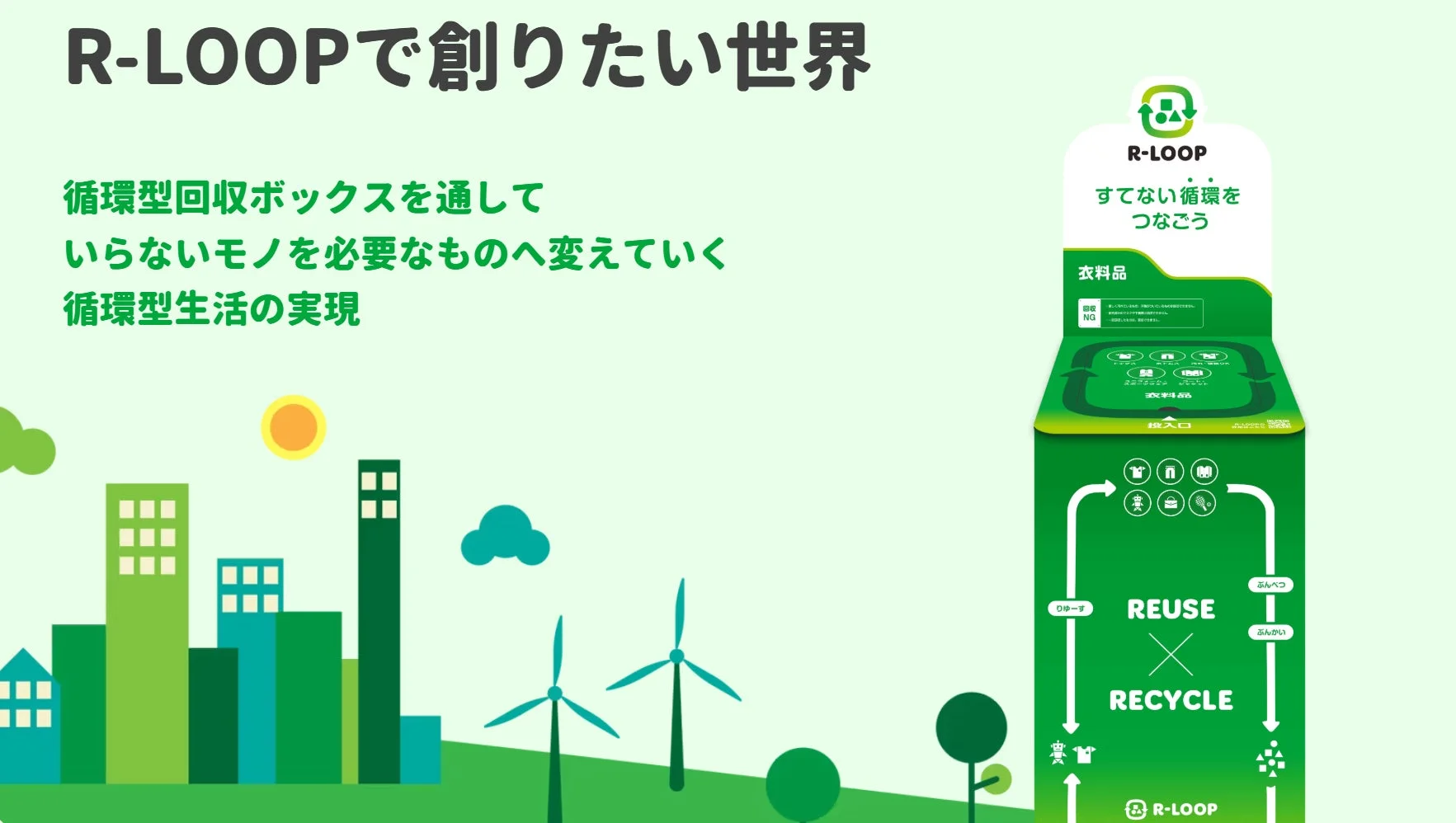 R-LOOPプロジェクトのビジョン
