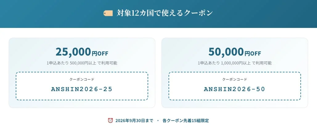 対象12カ国で使えるクーポン