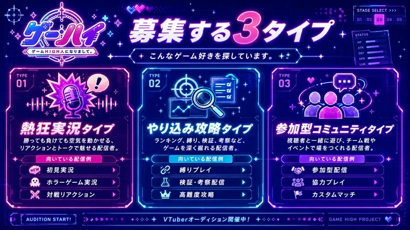 募集する3つのタイプ