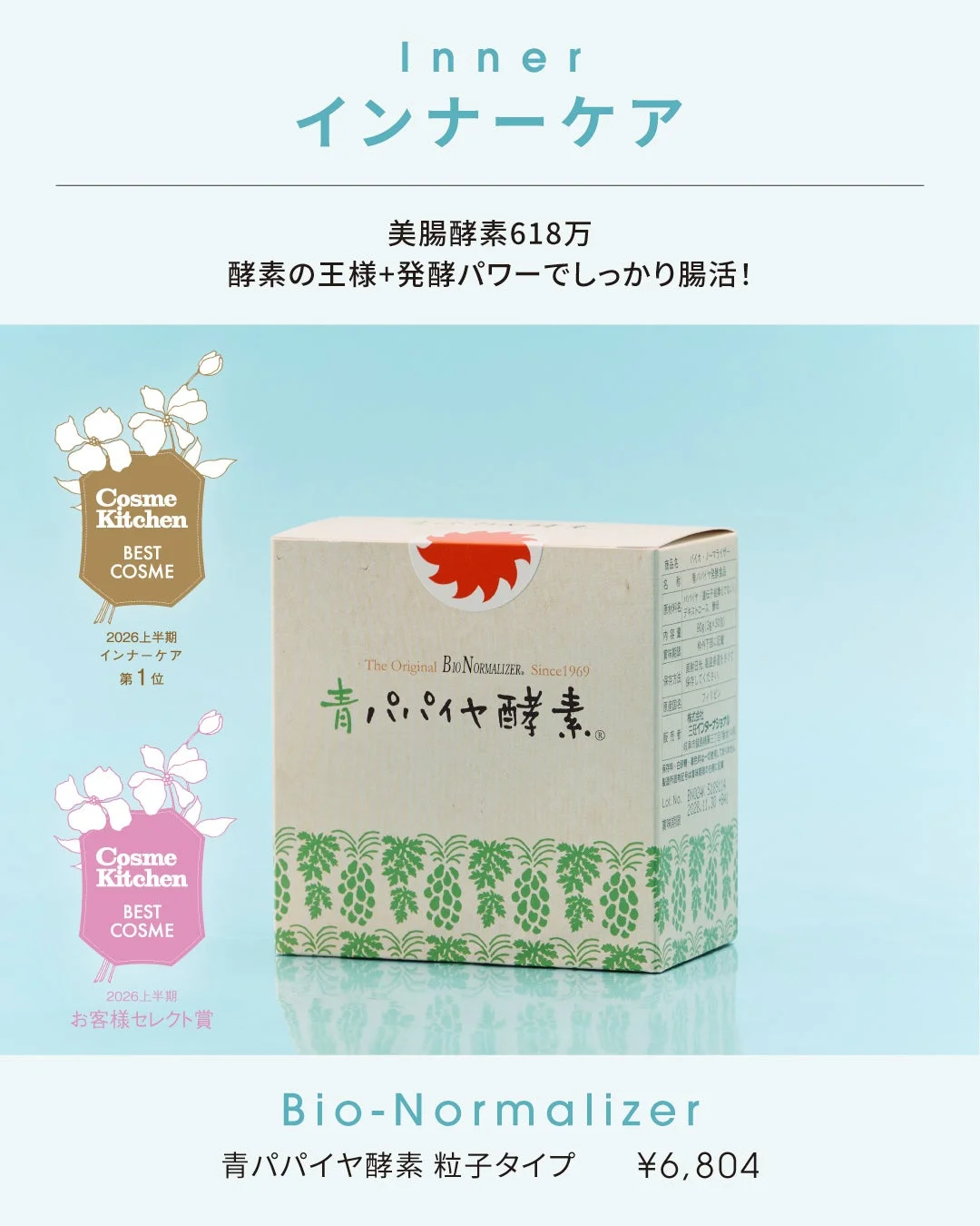 Bio-Normalizer 青パパイヤ酵素 粒子タイプ