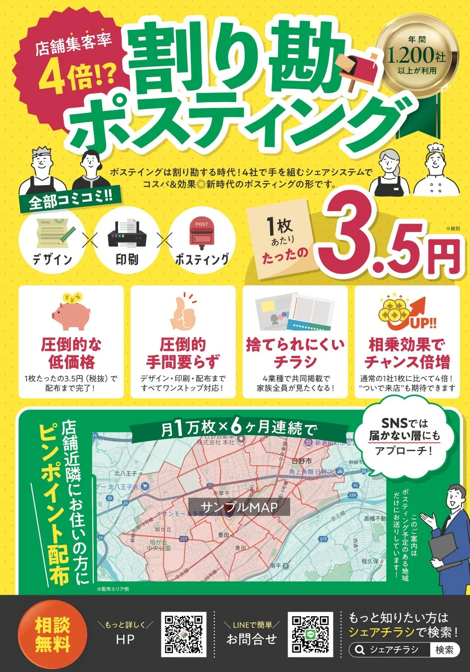 シェアチラシのサービス概要を示す画像