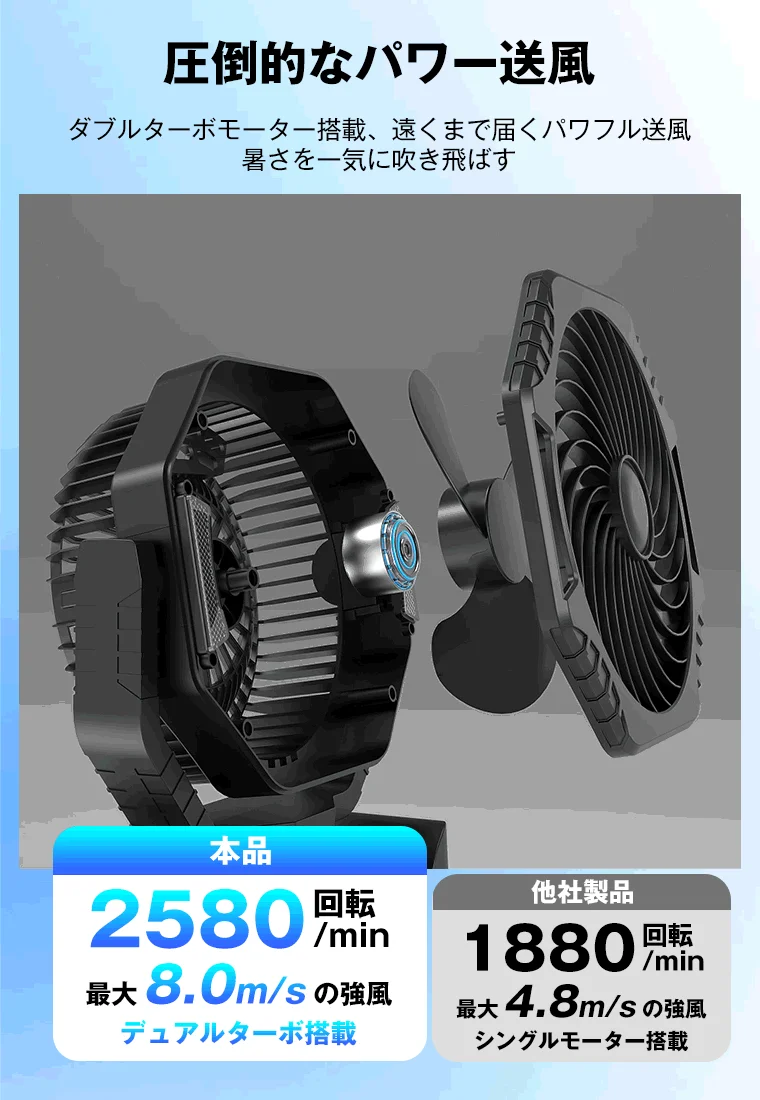 デュアルターボモーター搭載のパワフルな扇風機