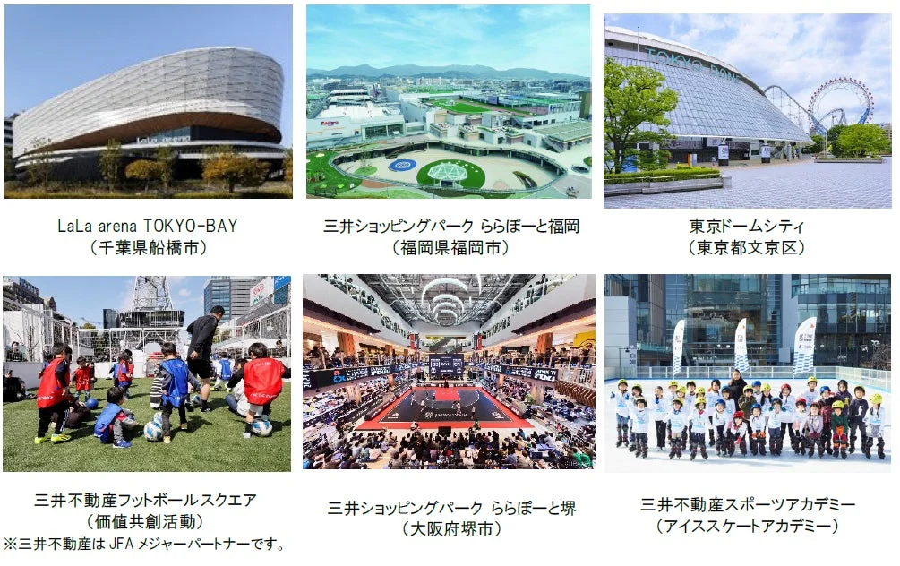 三井不動産の施設と活動