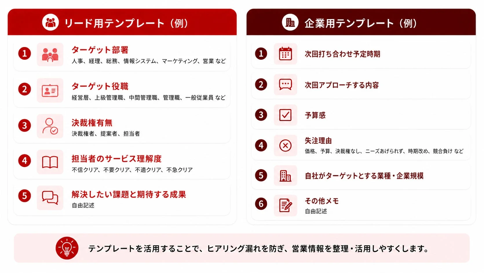 リード用テンプレートと企業用テンプレートの例