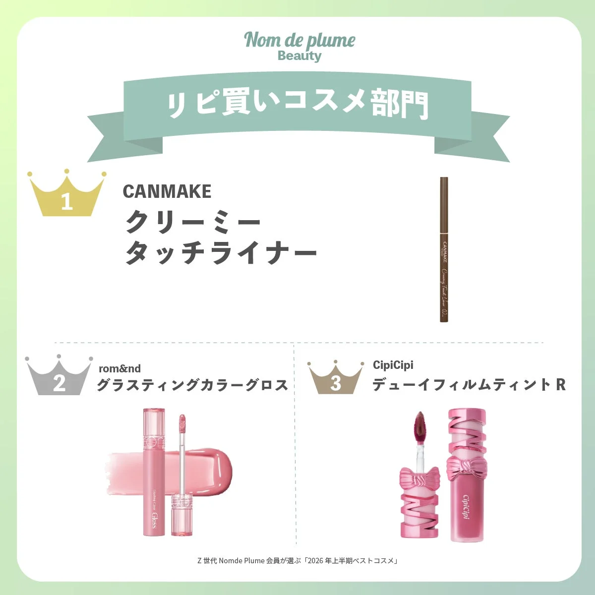 リピ買いコスメ部門