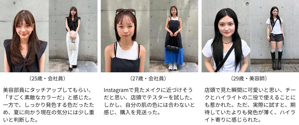 購入前に最も確認したかったことのグラフとコメント