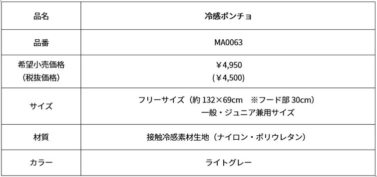 冷感ポンチョ製品概要