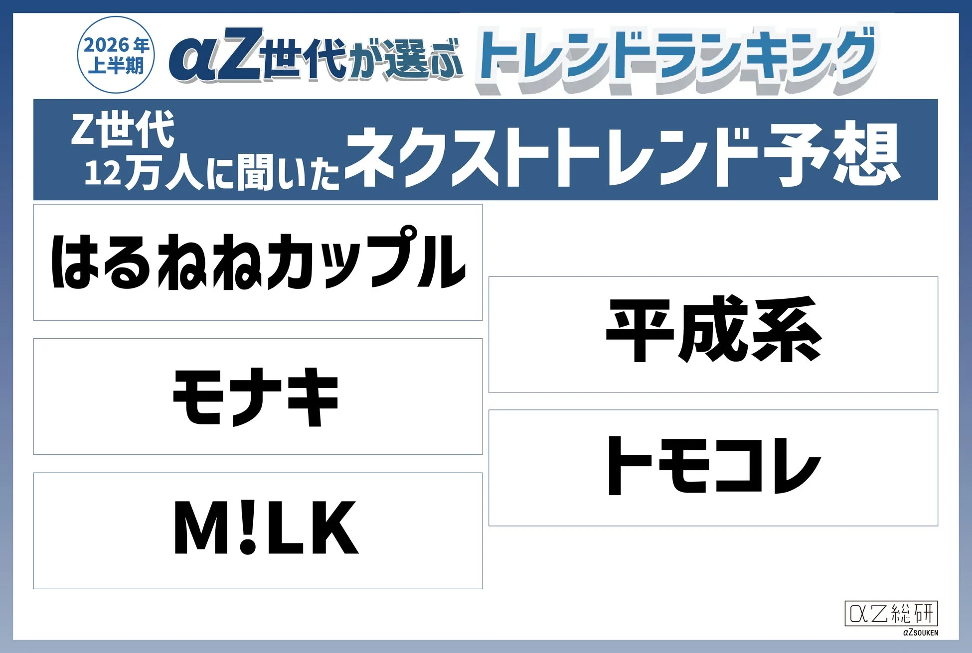 2026年下半期ネクストトレンド予想