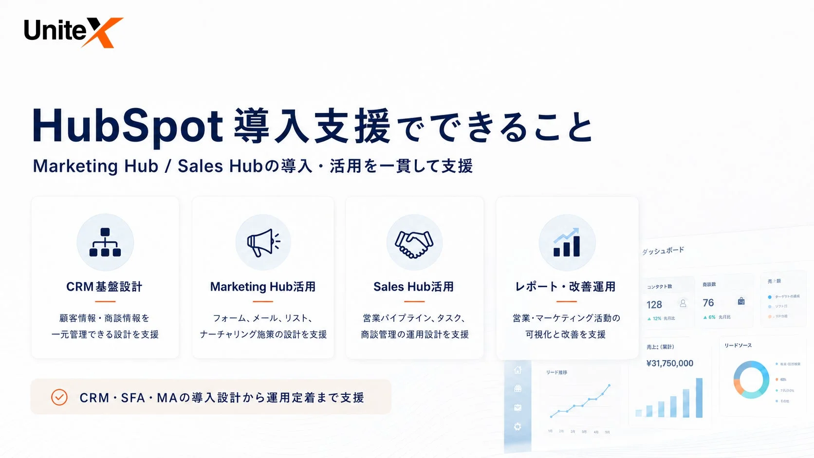 UniteXのHubSpot導入支援でできること