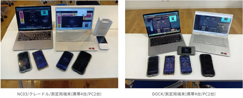 測定用端末が並べられたテスト環境