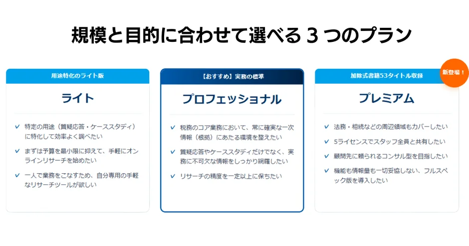 LEGAL CONNECTION 3つのプラン