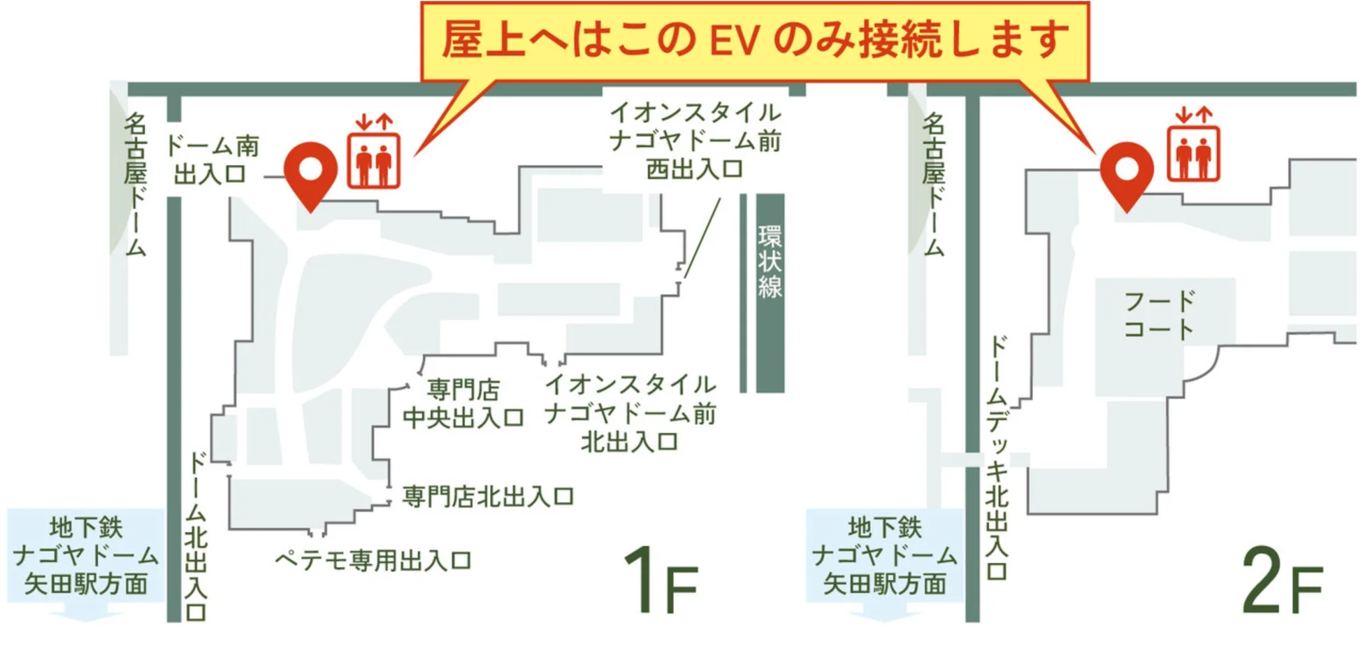 名古屋ドーム前の商業施設の1Fと2Fのフロアガイドです。各出入口、専門店、フードコート、屋上へ接続するEVの場所を示しています。地下鉄ナゴヤドーム矢田駅への案内もあります。