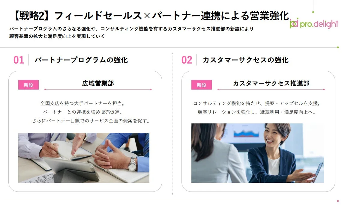 営業戦略とパートナー連携