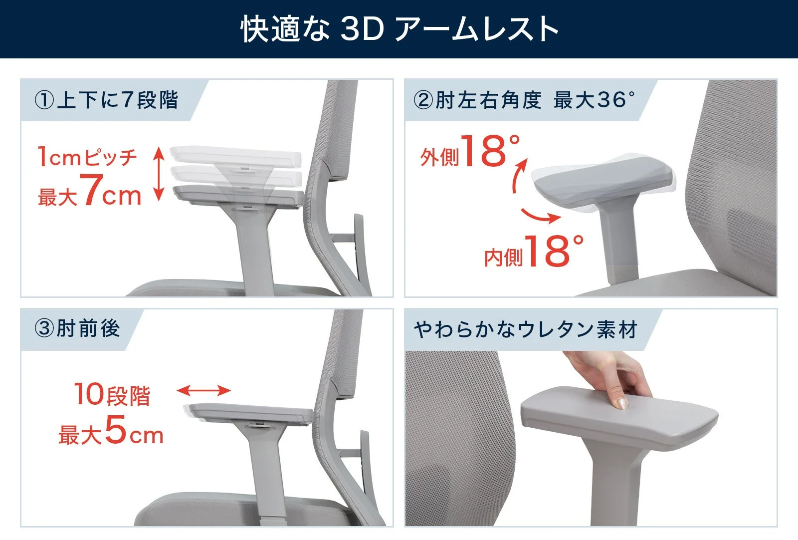 アームレスト調整機能