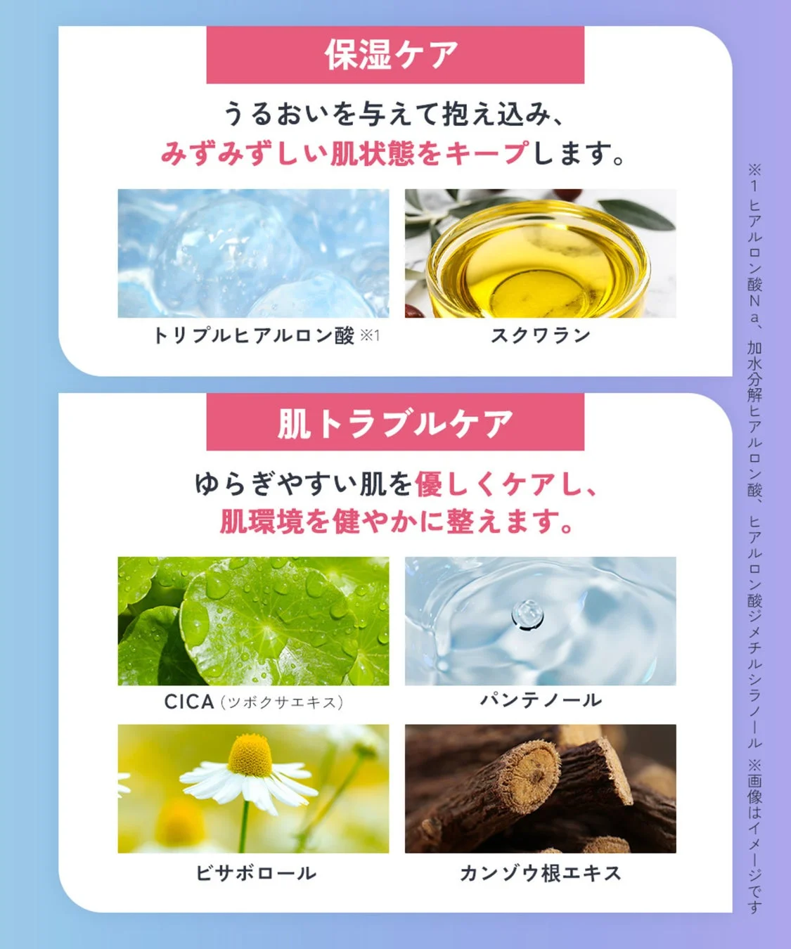 保湿ケア 肌トラブルケア