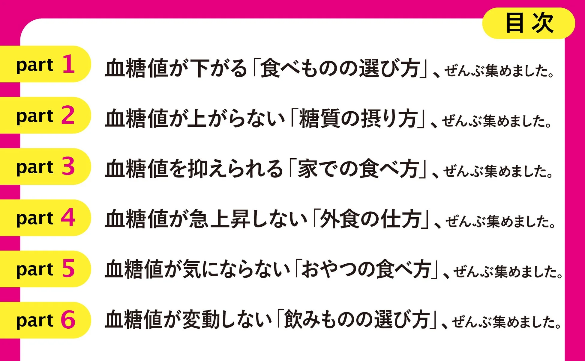 書籍の目次1