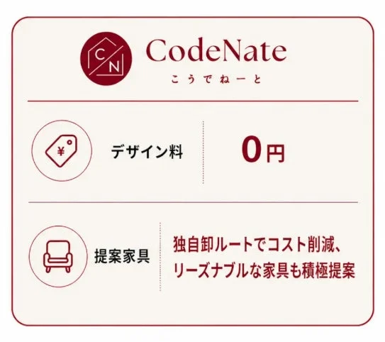 CodeNateはデザイン料が無料で、独自卸ルートによりコスト削減されたリーズナブルな家具を積極的に提案するサービスです
