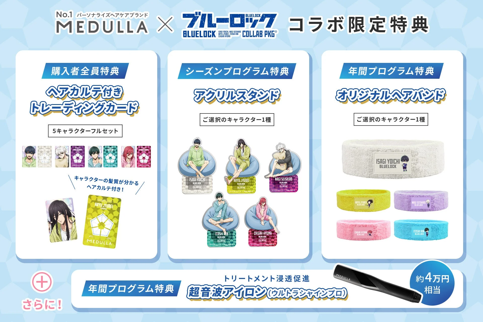 コラボ限定特典