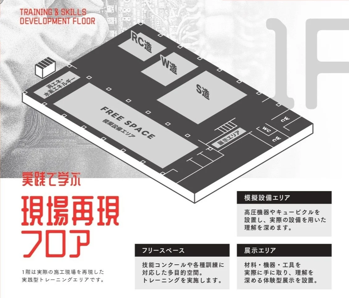 1階フロアマップ