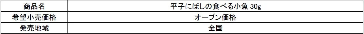 商品概要