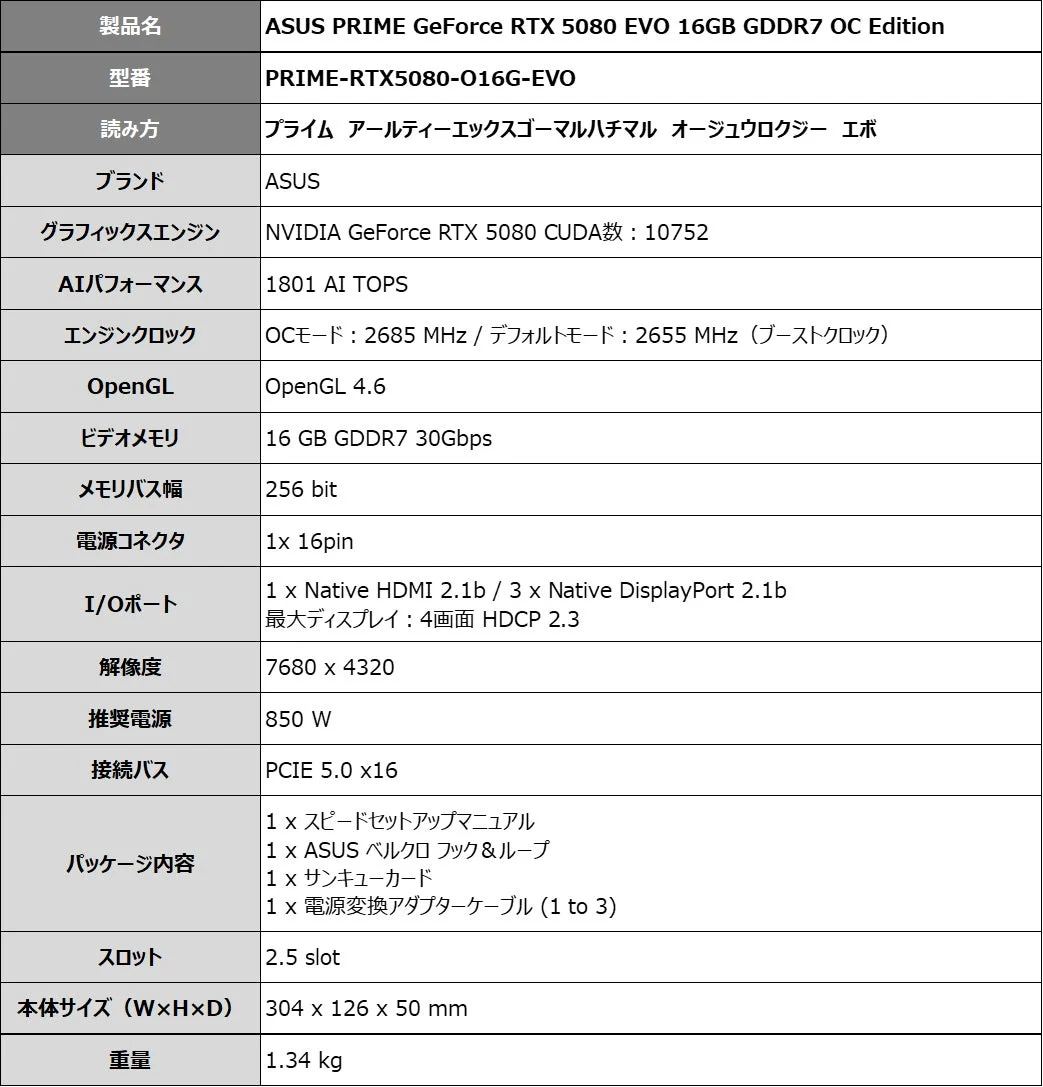 ASUS PRIME GeForce RTX 5080 EVO 16GB GDDR7 OC Editionの製品仕様