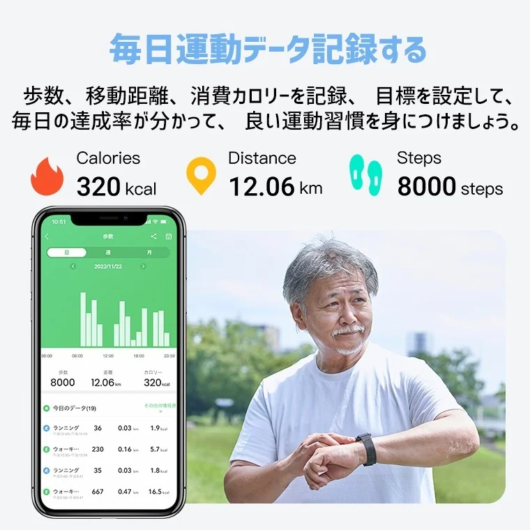 歩数記録