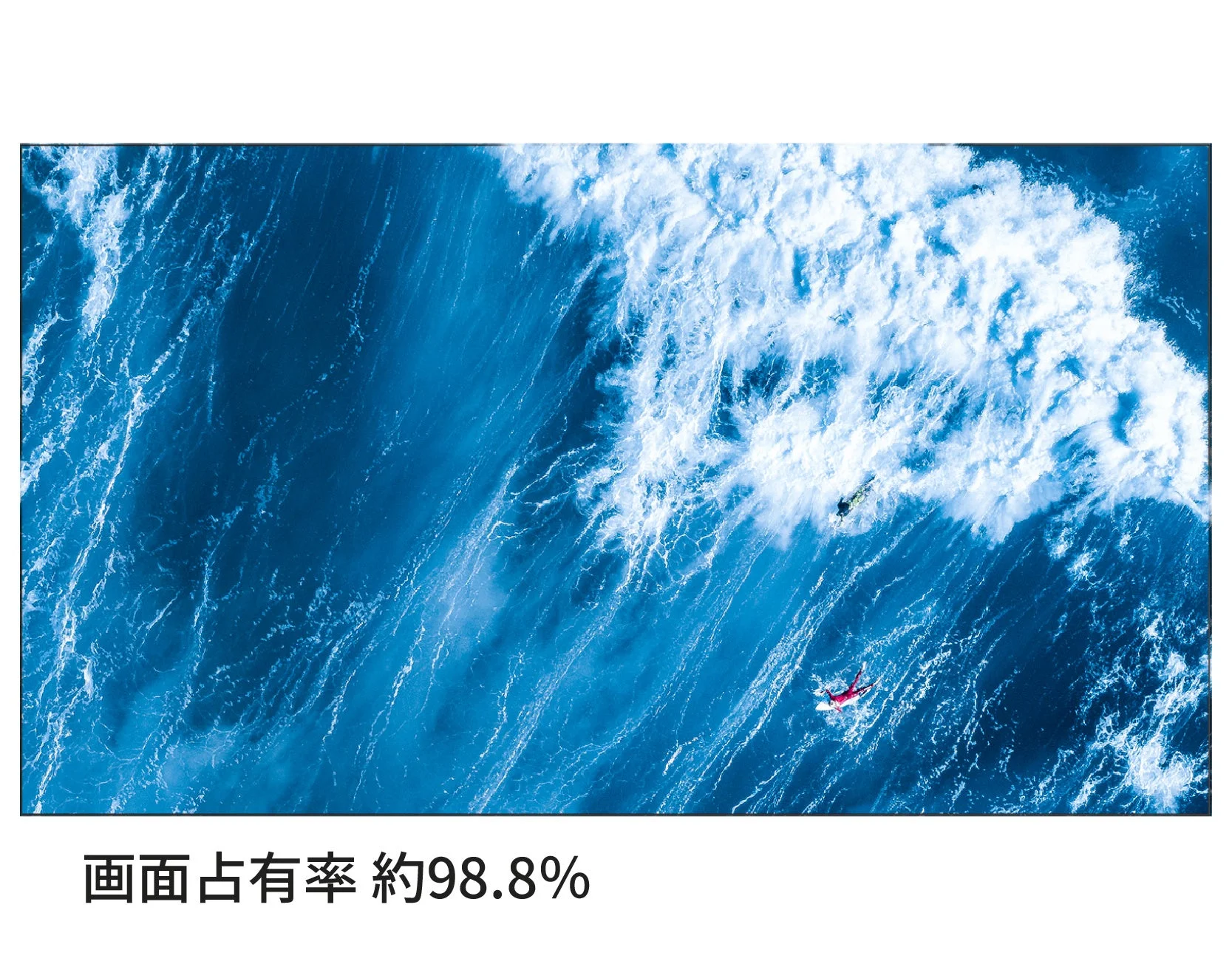 高い画面占有率を示すイメージ