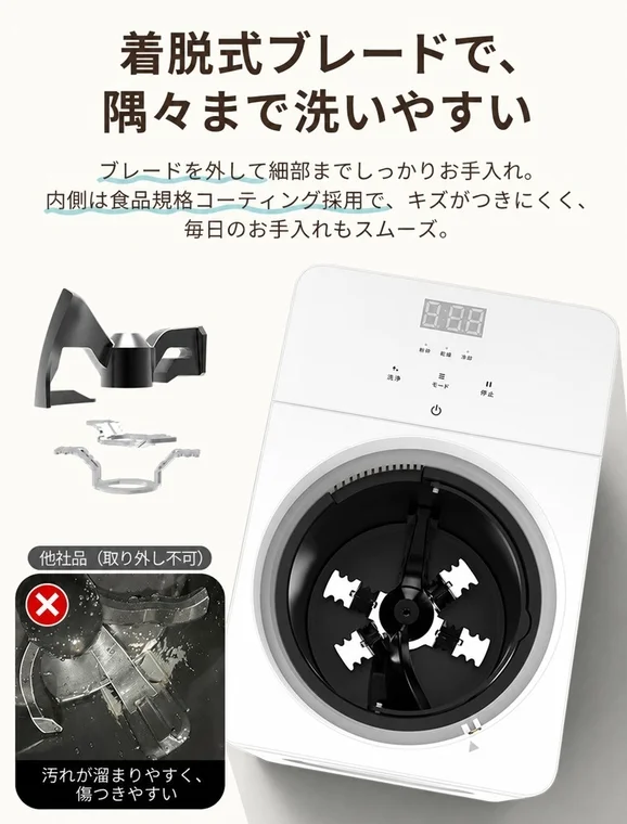 着脱式ブレード設計