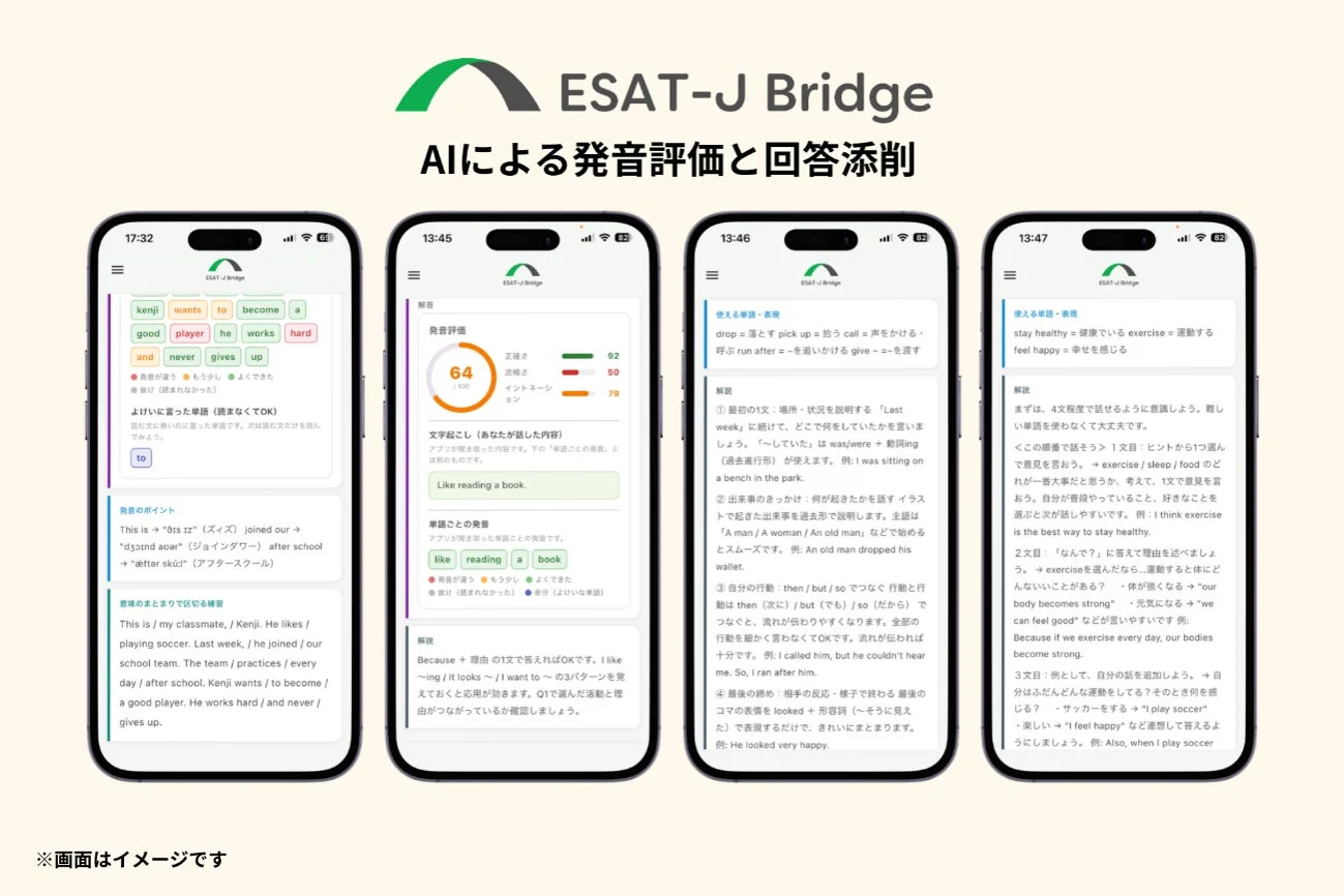 AIによる発音評価と回答添削を提供するESAT-J Bridgeの画面。発音スコア、単語ごとの発音分析、文法解説、使える表現の提示など、多岐にわたる学習サポート機能が示されている。