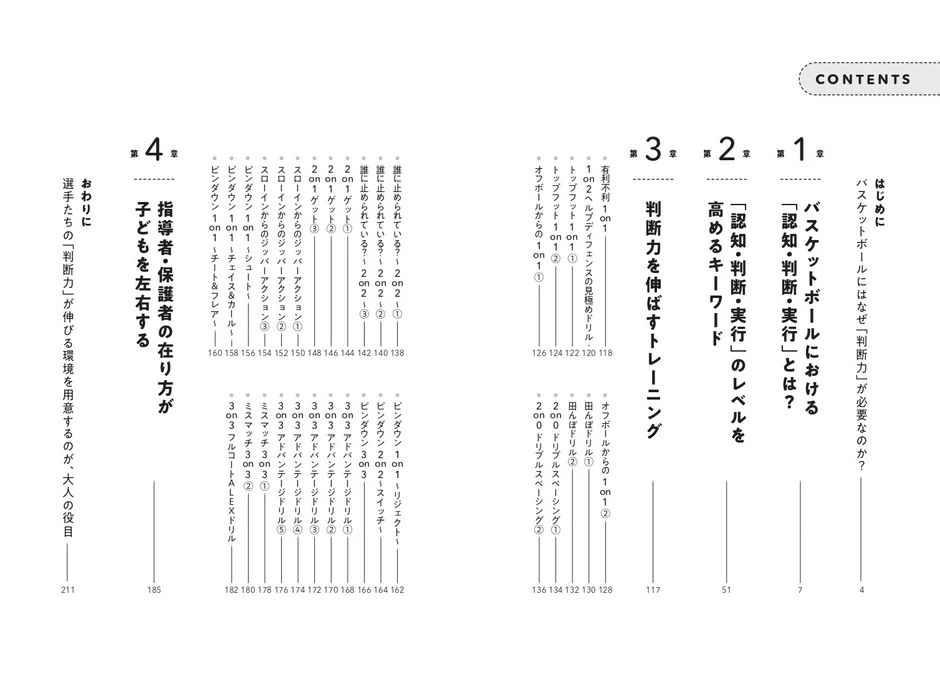 目次