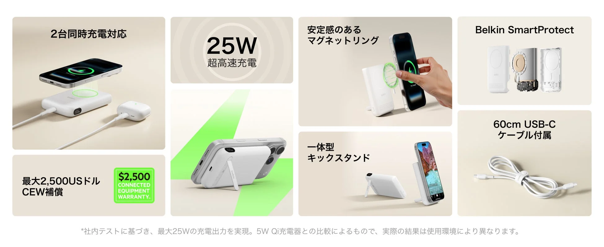 UltraCharge Proの2台同時充電とキックスタンド