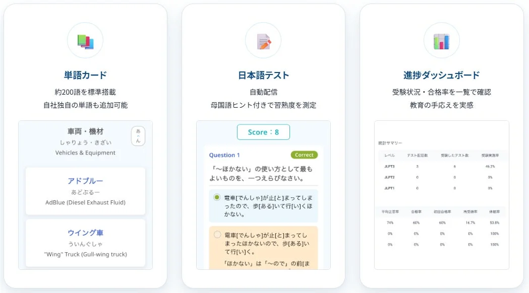 専門用語単語カードと日本語テスト