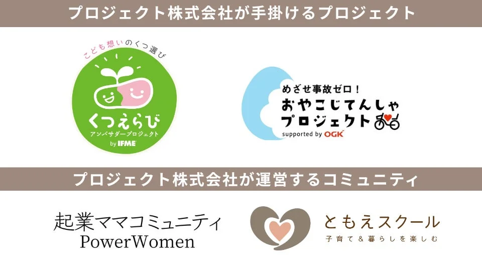 プロジェクト株式会社のプロジェクト