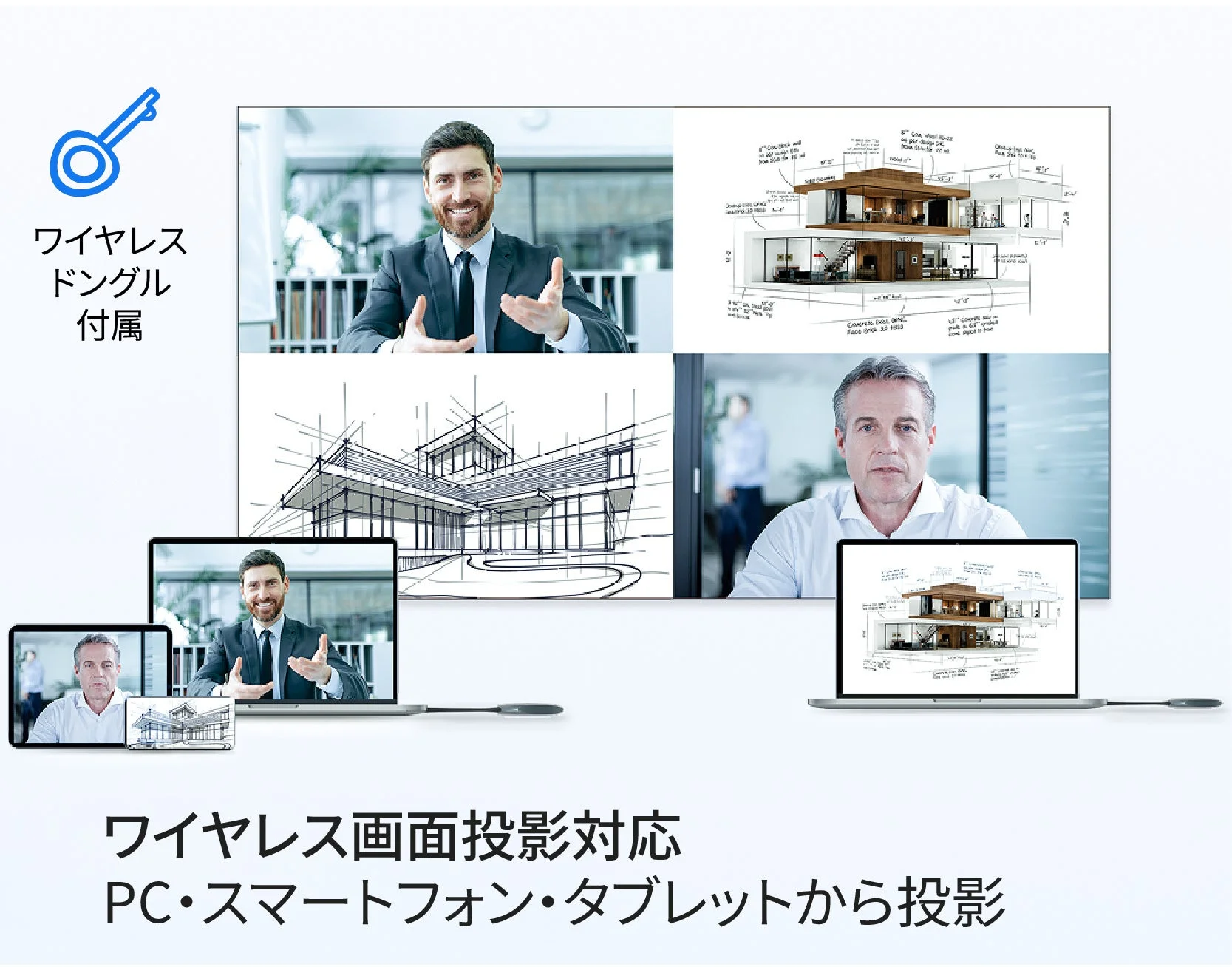 ワイヤレスドングルによる画面投影のイメージ