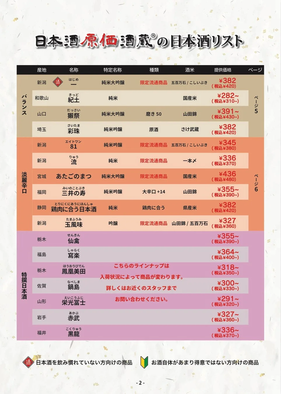 日本酒リスト1